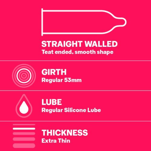 Durex Extra Thin Condoms for Men - 10 Count |Suitable for use with lubes & toys