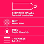 Durex Extra Thin Condoms for Men - 10 Count |Suitable for use with lubes & toys